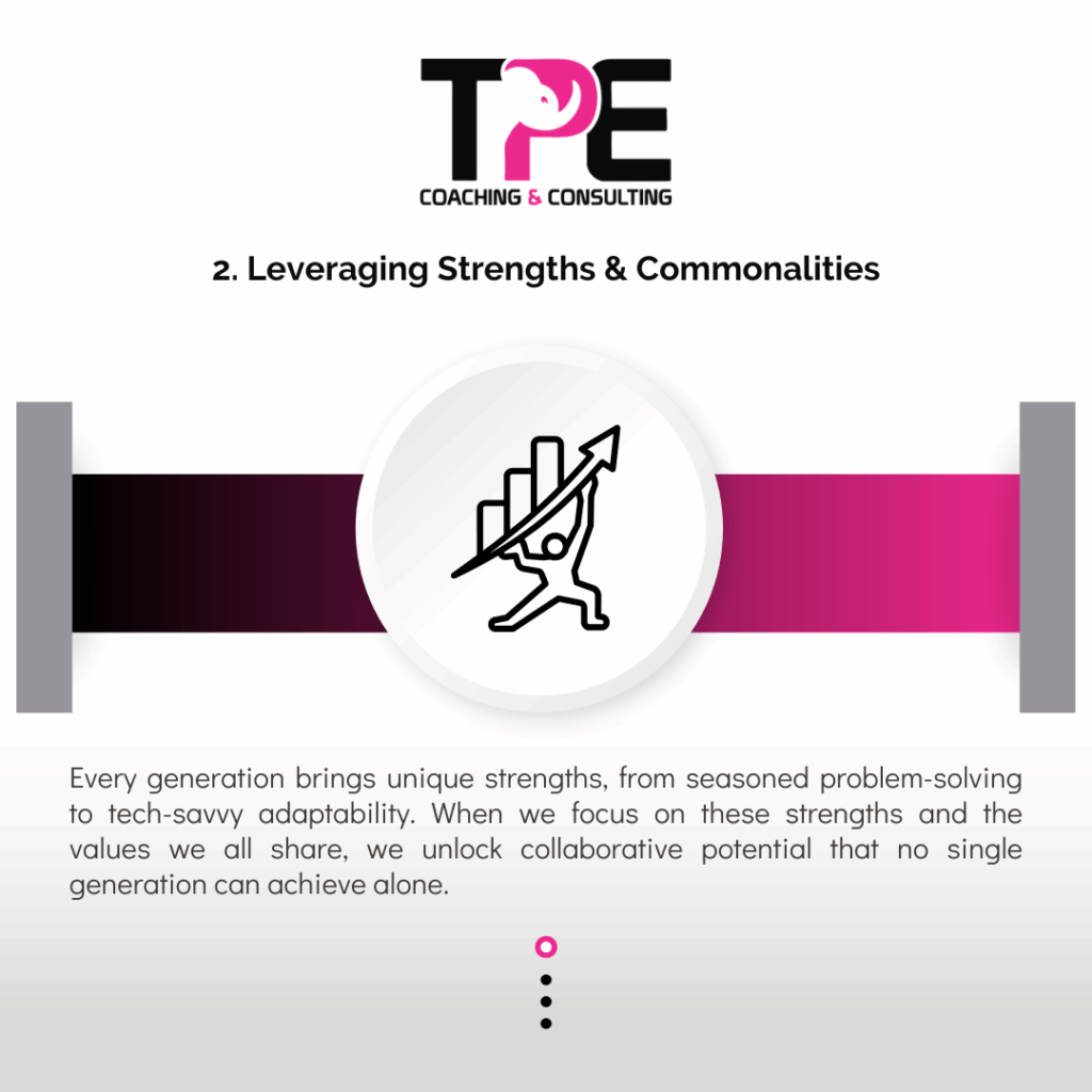 Tools for Collaboration 1