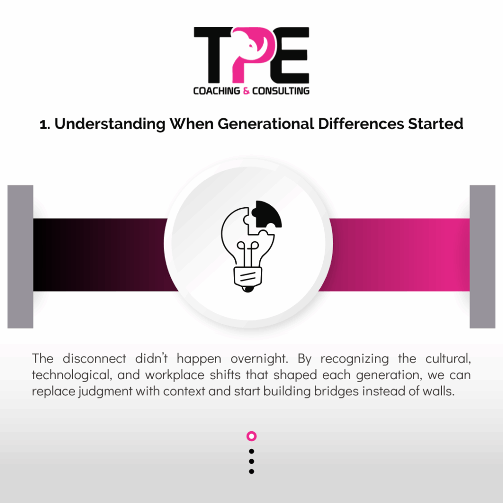 Tools for Collaboration