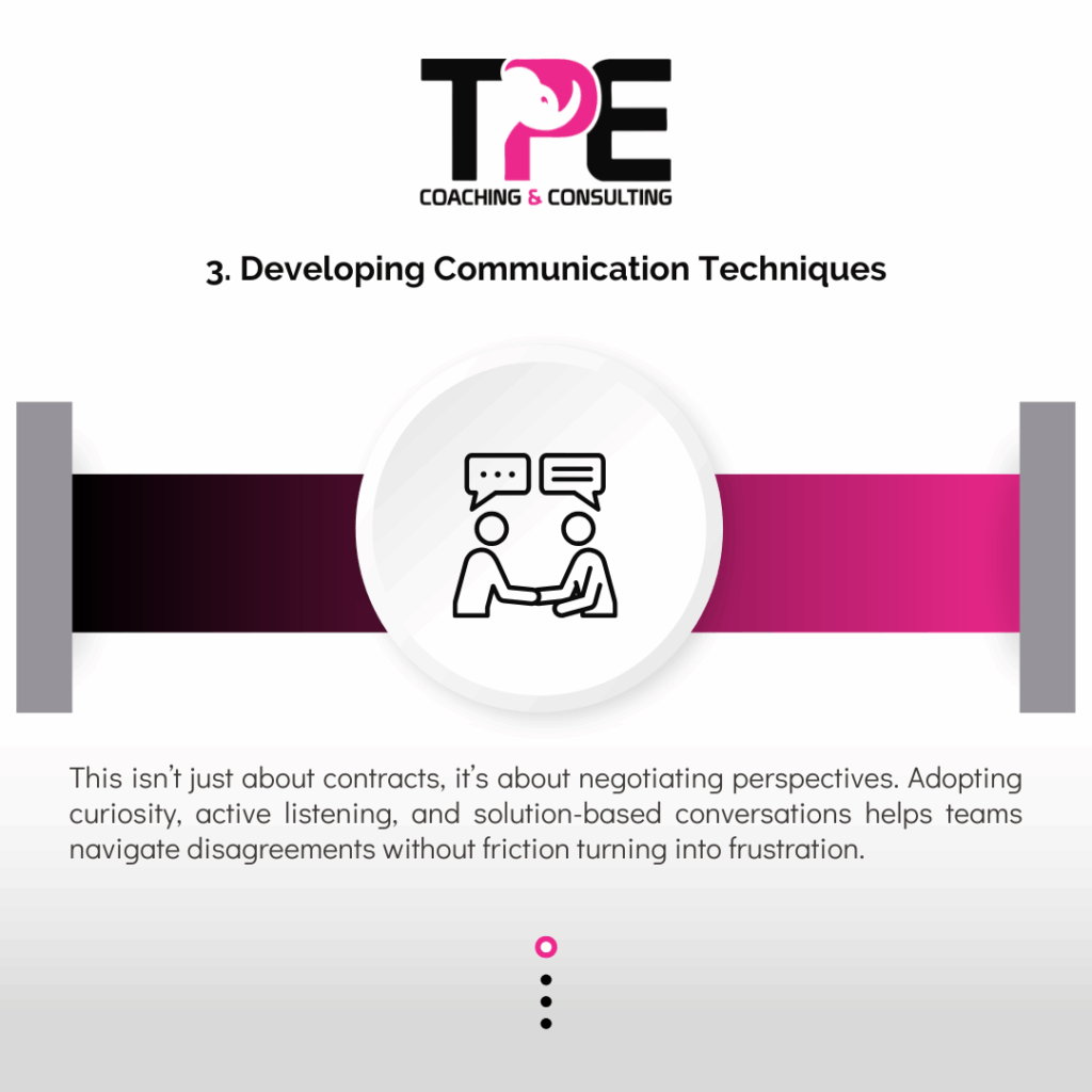 Tools for Collaboration 2