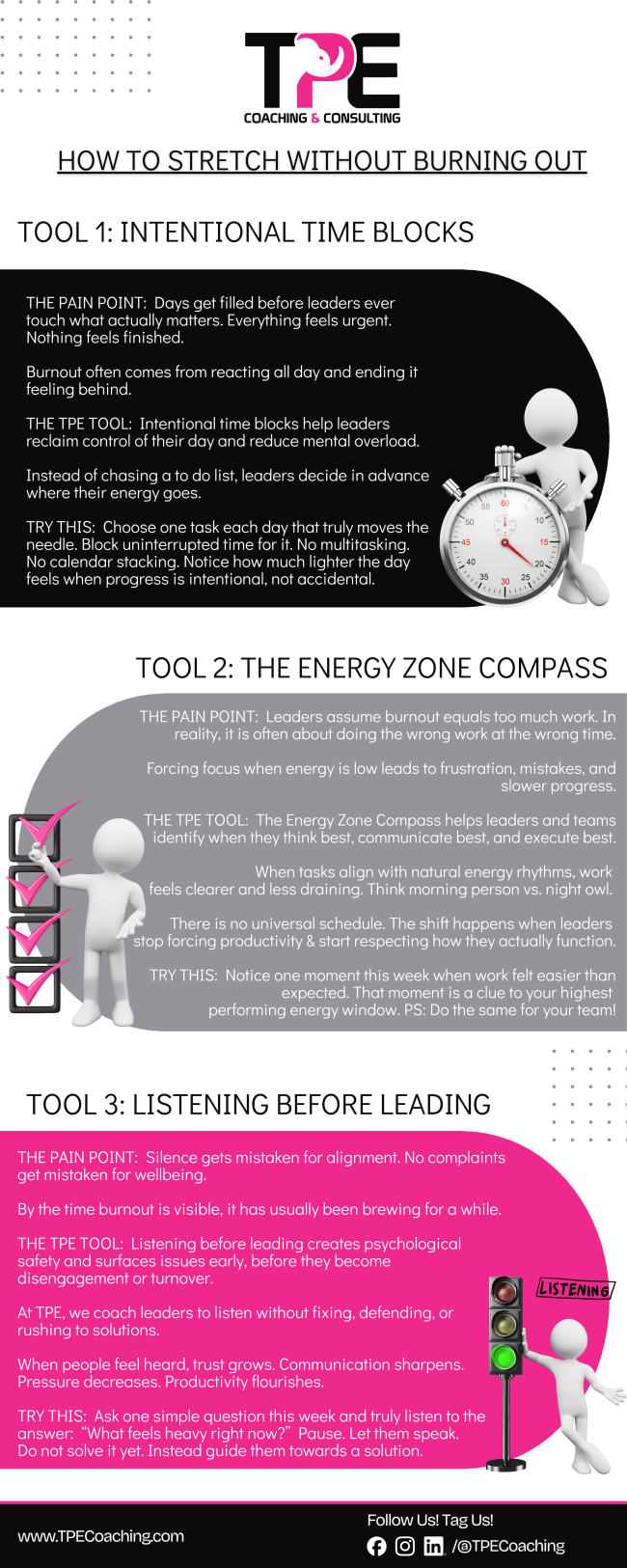 Tools to prevent burnout from TPE Coaching